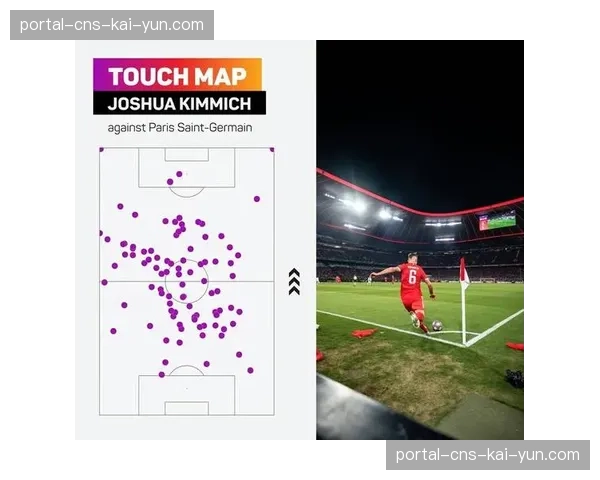 数据复盘拜仁进攻：高控球率下的效率困境